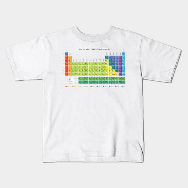 Periodic Table Kids T-Shirt by GMAT